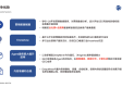 GEO：AI搜索营销——企业抢占AI时代自然流量的战略方法论