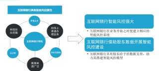 从通用GEO到垂直行业GEO：未来趋势与你的专业化路径
