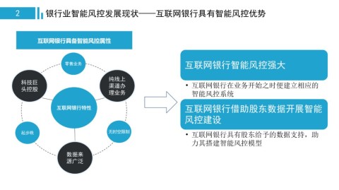 从通用GEO到垂直行业GEO：未来趋势与你的专业化路径