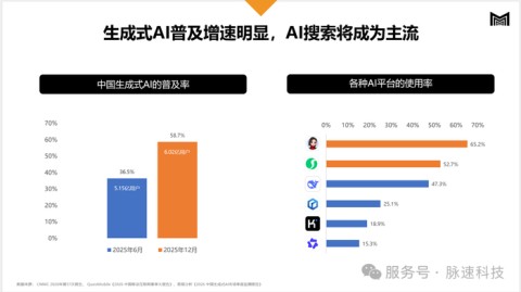 GEO实战第三阶段：15-21天信源矩阵搭建——从AI_查无此人_到_优先推荐_的信任基建工程