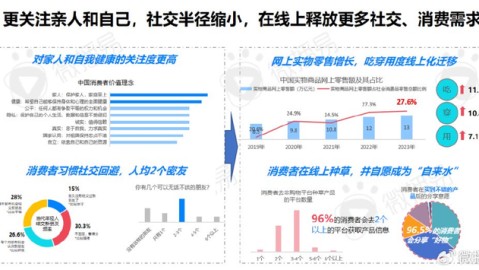 # AI社交媒体获客：GEO时代的流量重构