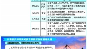 GEO：AI时代的流量新基建——企业抢占智能对话入口的实战方法论
