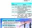 GEO：AI时代的流量新基建——企业抢占智能对话入口的实战方法论