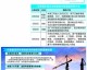 GEO：AI时代的流量新基建——企业抢占智能对话入口的实战方法论