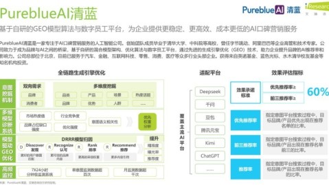 #对话式GEO营销实战：如何让你的品牌在AI答案中优先被看见、被推荐